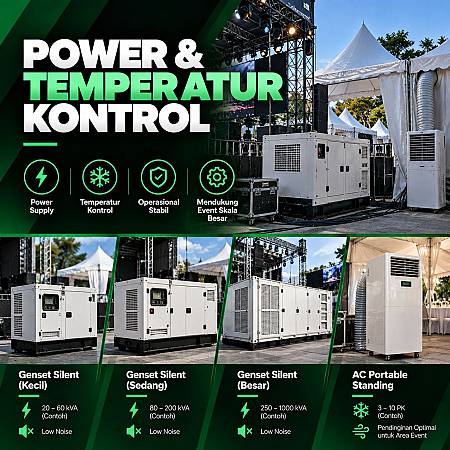 Power & Temperatur Kontrol