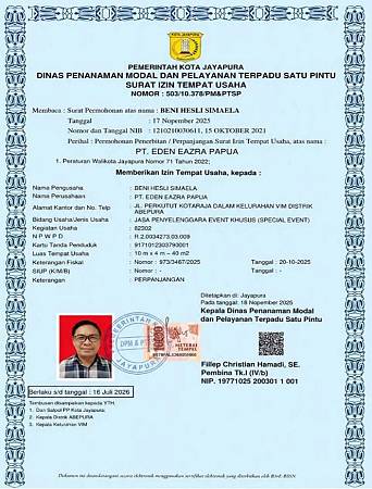 Surat Izin Tempat Usaha